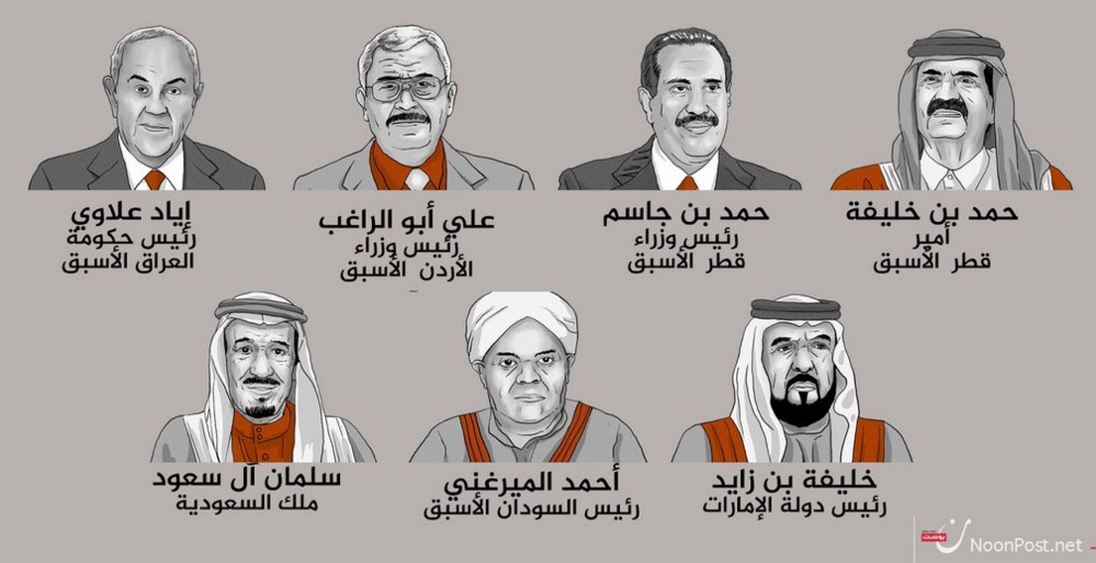 أهم الشخصيات السياسية العربية التي وردت بوثائق بنما المسربة