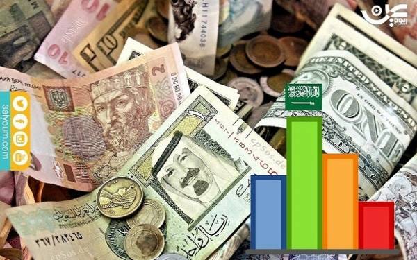 السعودية:فرض رسوم على العمالة الوافدة ومرافقيها