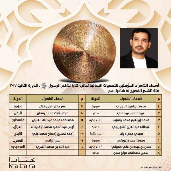 عجلان ثابت وجائزة كتارا