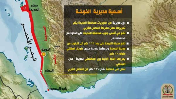 الجيش الوطني يقترب من مدينة الحديدة والمسافة بينهما تتقلص
