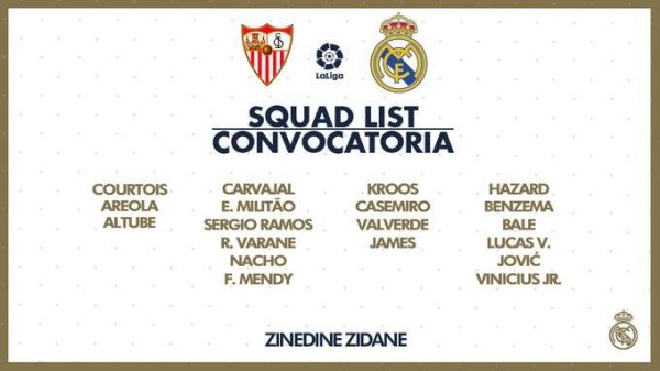 اشبيلية يستضيف ريال مدريد في الدوري الاسباني اليوم الأحد 22 سبتمبر 2019 – تشكيلة ريال مدريد